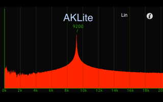 FFT Spectrum of AKLite
